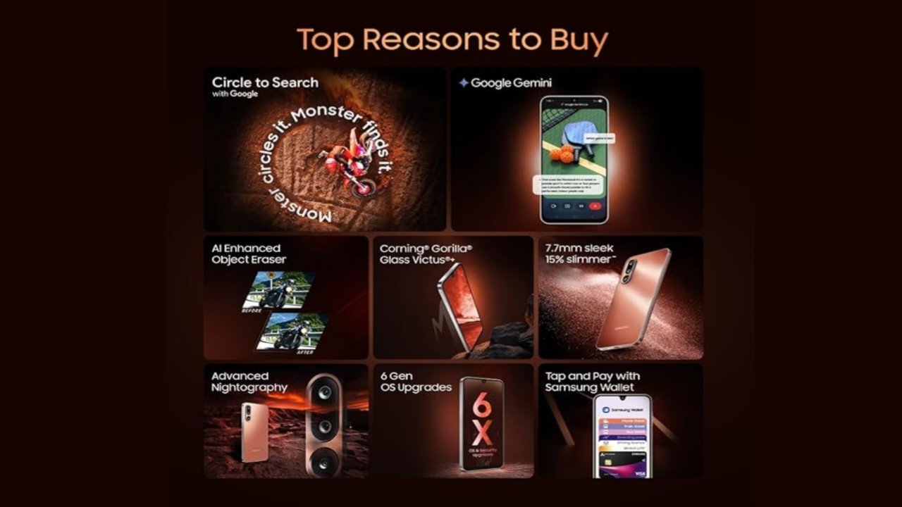 Samsung Galaxy M36 5G