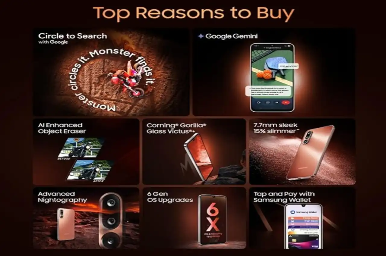 Grand Freedom Finds: Samsung Galaxy M36 5G पर धमाकेदार ऑफर – Slim Design, OIS Camera और AI Features