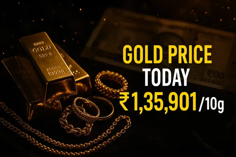 Gold Price Today
