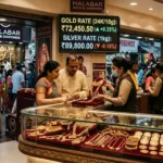 Gold Price Today in India showing latest gold rate update with gold jewellery and coins in market