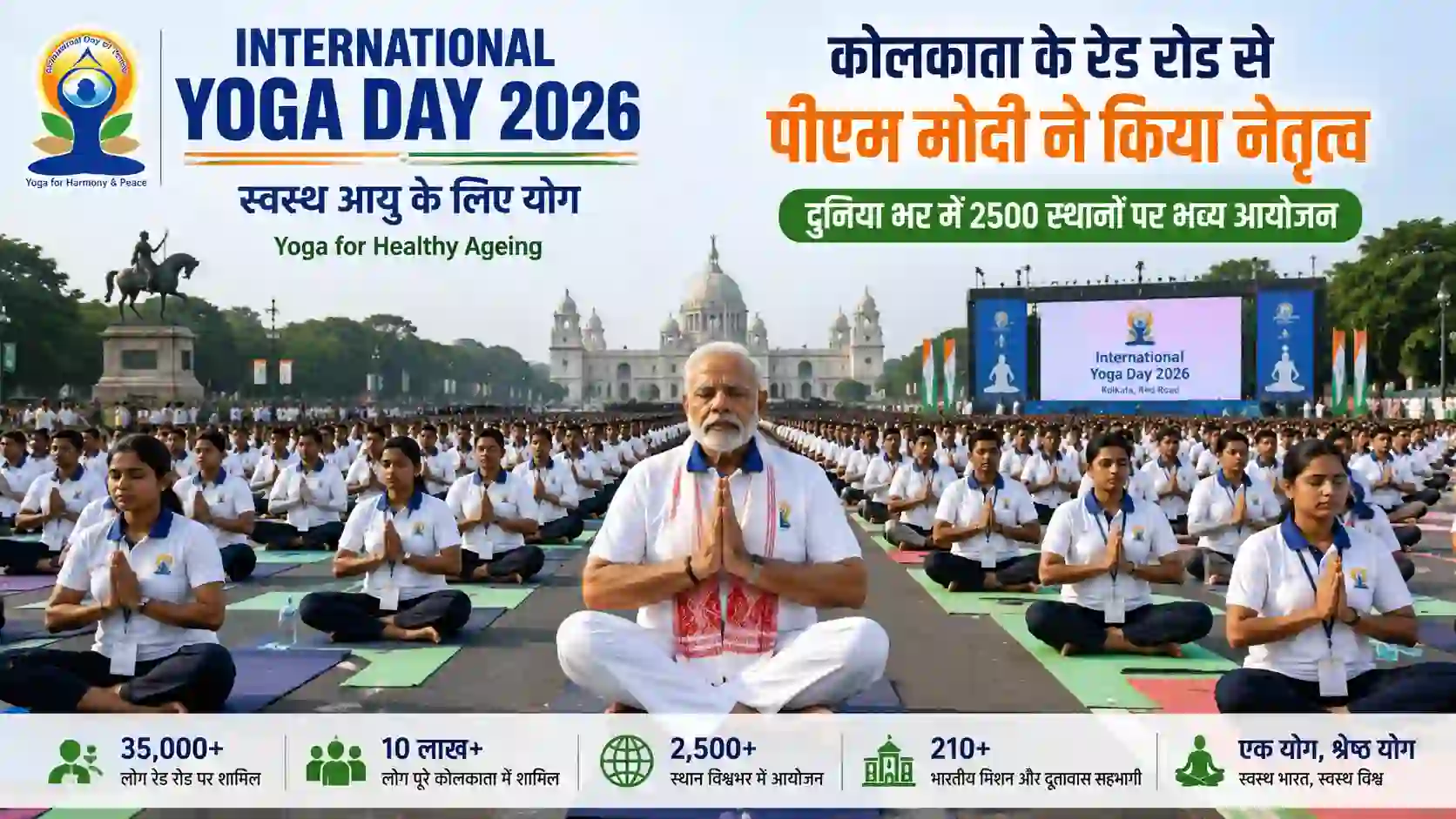 अंतरराष्ट्रीय योग दिवस 2026: कोलकाता आयोजन और ‘स्वस्थ आयु’ थीम