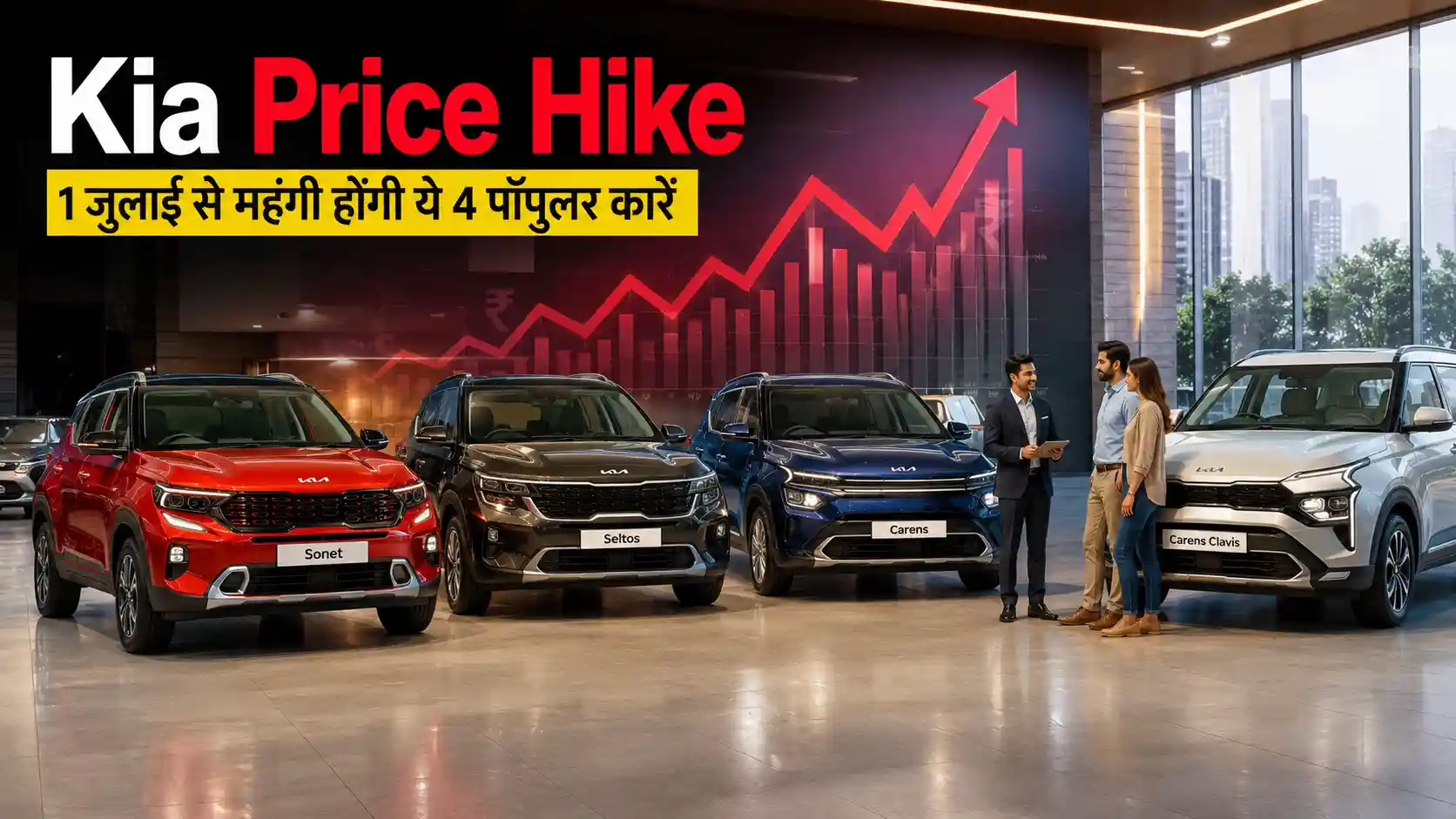 Kia Price Hike July 2026 news thumbnail showing Kia Sonet, Kia Seltos, Kia Carens and Kia Carens Clavis in a showroom with rising price graph indicating car price increase from July 1.