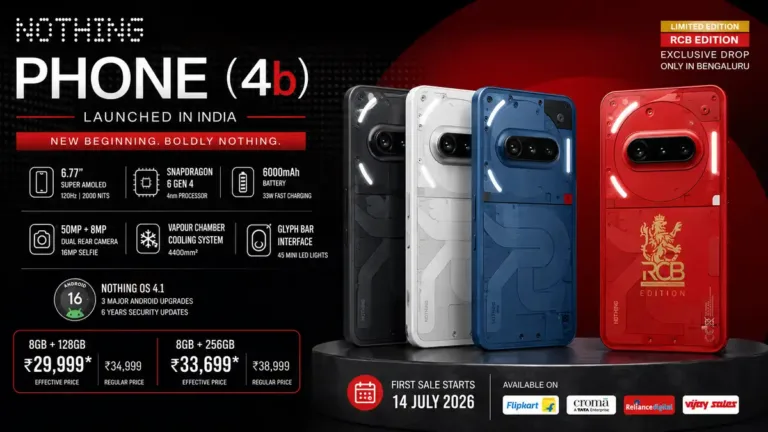 Nothing Phone 4b Launch in India: ₹29,999 में 6000mAh बैटरी, Snapdragon 6 Gen 4 और 120Hz AMOLED डिस्प्ले
