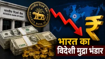 भारत का विदेशी मुद्रा भंडार घटकर 666.93 अरब डॉलर पर, RBI के आंकड़े