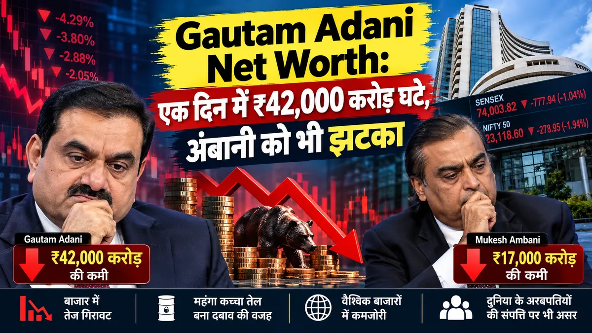 Gautam Adani Net Worth: एक दिन में ₹42,000 करोड़ घटे, अंबानी को भी झटका