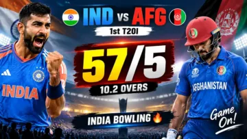 IND vs AFG 1st T20I Live Score: अफगानिस्तान की हालत खराब, 10.2 ओवर में 57/5, भारतीय गेंदबाजों ने कसा शिकंजा