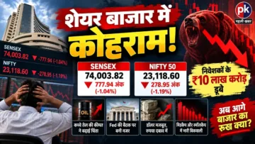 Share Market Crash Today 15 September 2026 शेयर बाजार में कोहराम! सेंसेक्स 777 अंक धड़ाम, निफ्टी 23,150 के नीचे