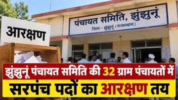 झुंझुनूं पंचायत समिति सरपंच आरक्षण