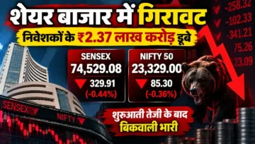 शेयर बाजार में गिरावट