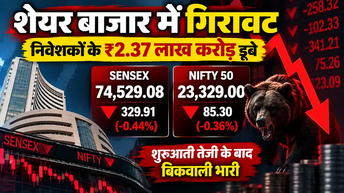 शेयर बाजार में गिरावट