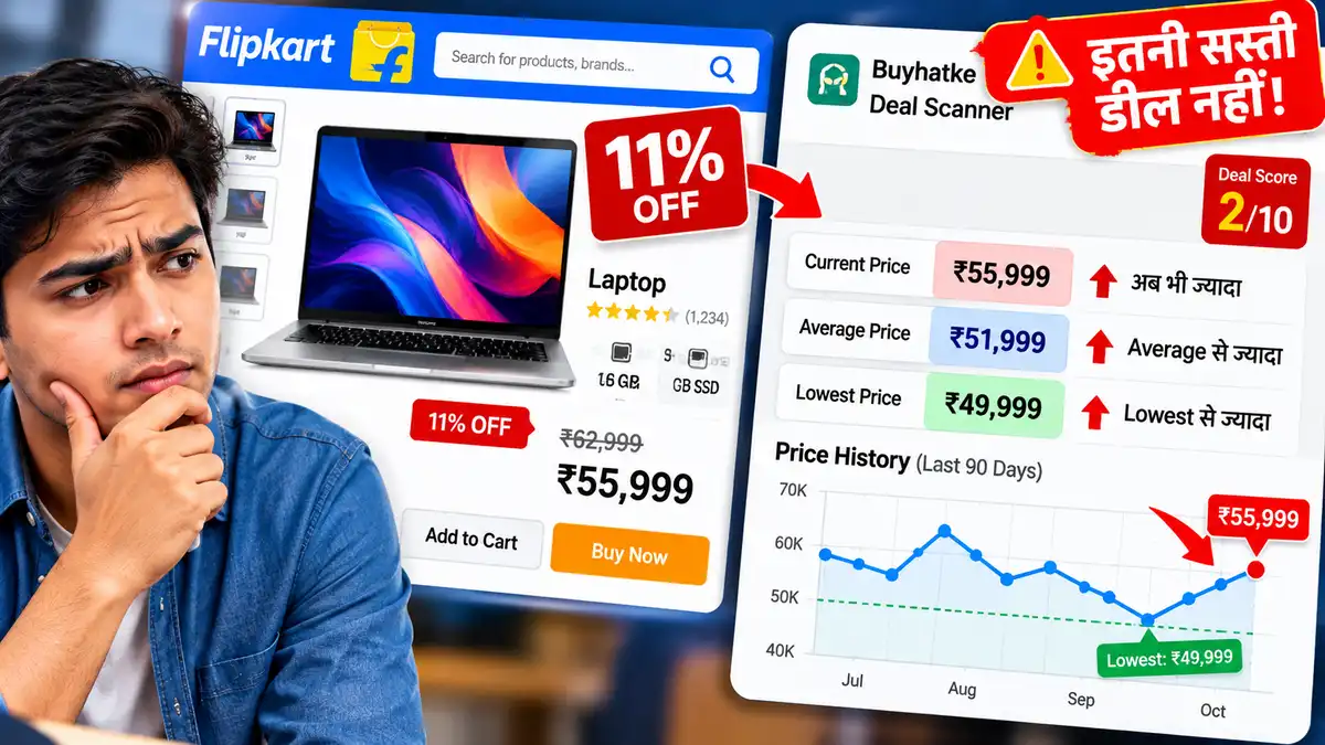 Average Price और Lowest Price पर भी नजर रखें