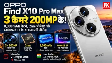 OPPO Find X10 Pro Max में 3 कैमरे 200MP के, जानें फीचर्स